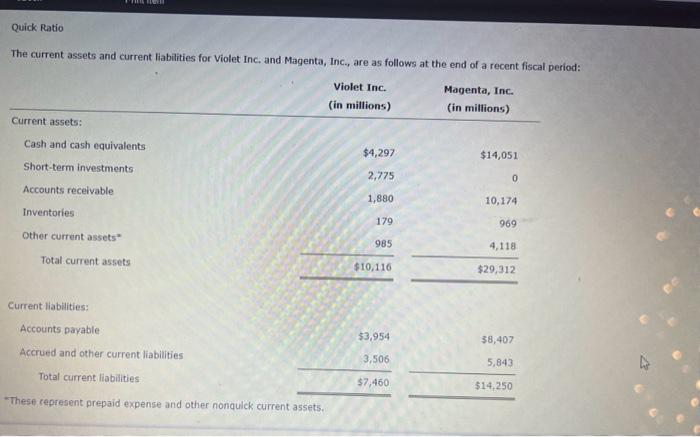 Solved Vacation Pay and Pension Benefits Harvey Company | Chegg.com