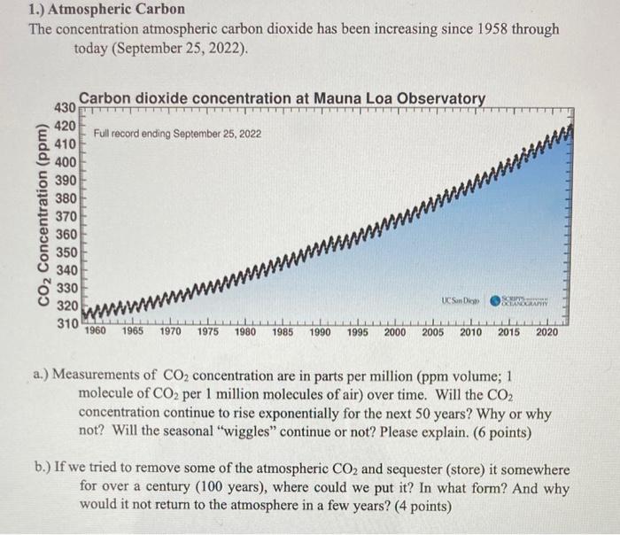 Solved 1.) Atmospheric Carbon The concentration atmospheric | Chegg.com