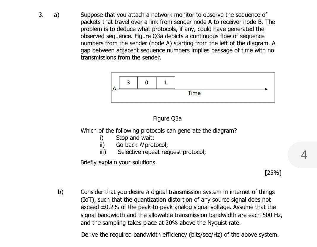 Solved Please Answers Q3 ﻿A And B | Chegg.com