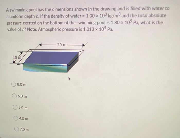 Solved A swimming pool has the dimensions shown in the