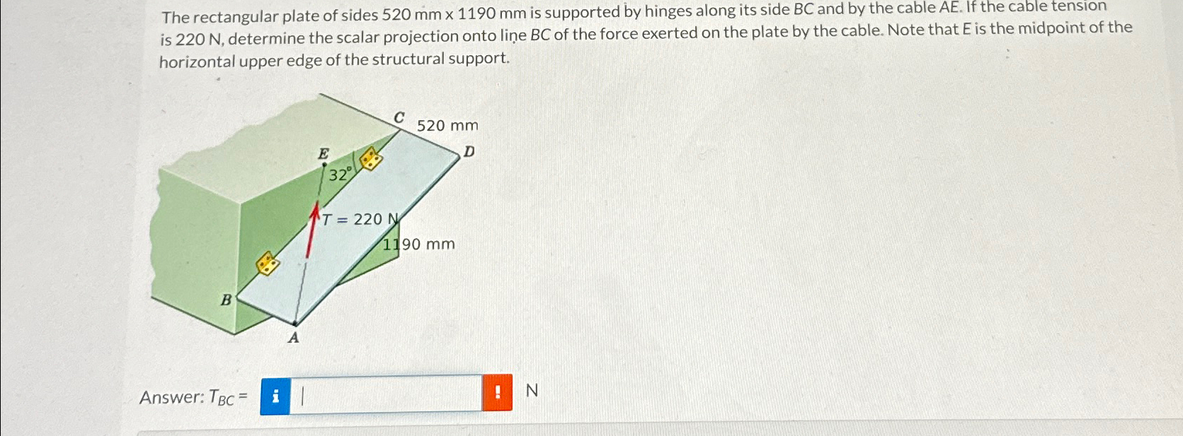 Solved The rectangular plate of sides 520mm×1190mm ﻿is | Chegg.com