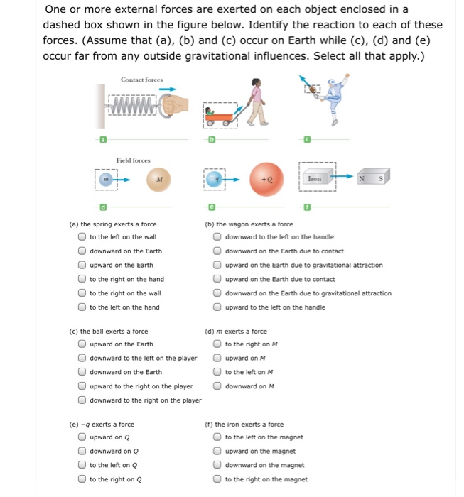 Solved One or more external forces are exerted on each | Chegg.com