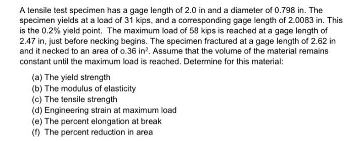 Solved A tensile test specimen has a gage length of 2.0 in | Chegg.com