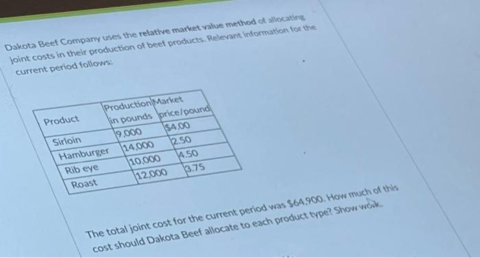 Solved Dakota Beef Company Uses The Relative Market Value Chegg