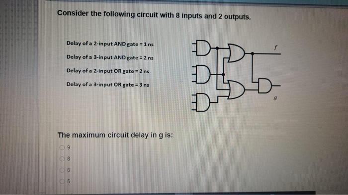 Solved Consider The Following Circuit With 8 Inputs And 2 | Chegg.com