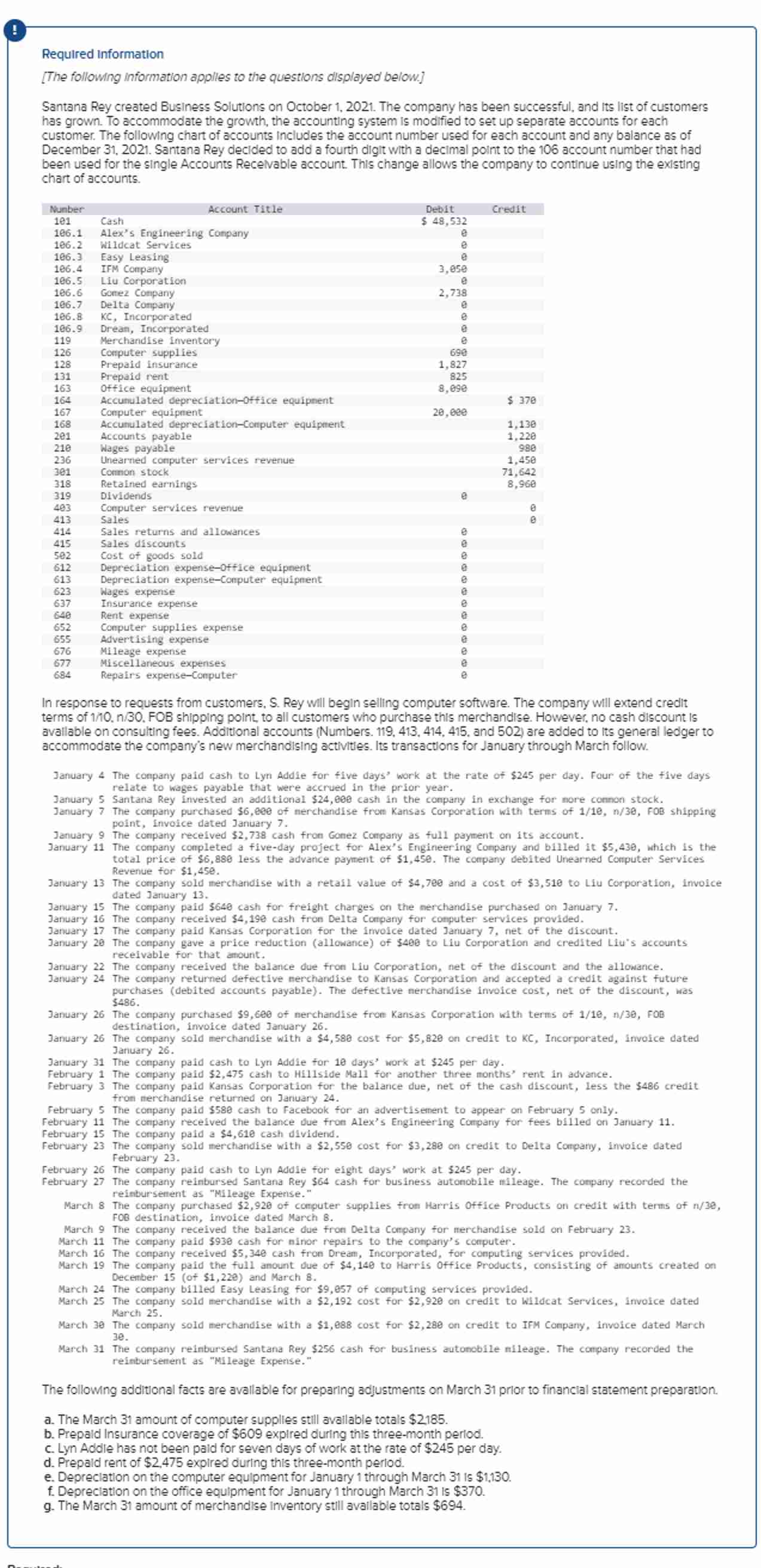 3. ﻿Prepare a 6-column work sheet that includes the | Chegg.com