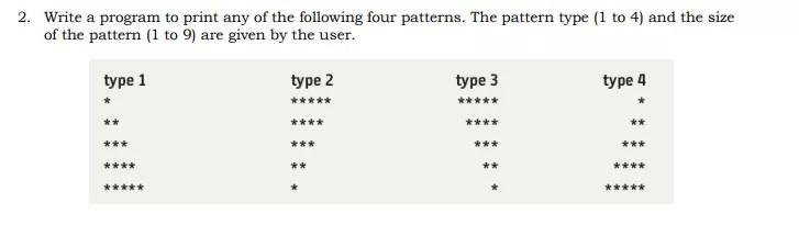 Solved 2. Write a program to print any of the following four | Chegg.com