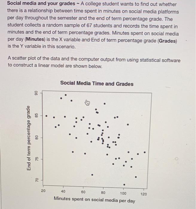 Solved Social media and your grades - A college student | Chegg.com