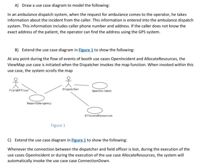 A Draw A Use Case Diagram To Model The Following Chegg Com