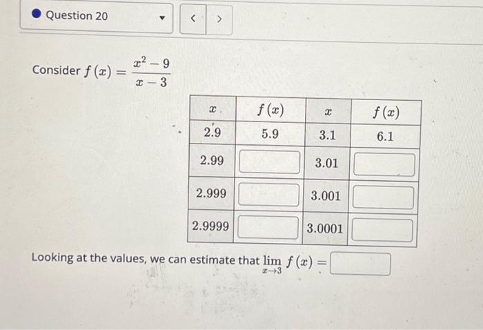 Solved Consider Fxx−3x2−9 Looking At The Values We Can 5931