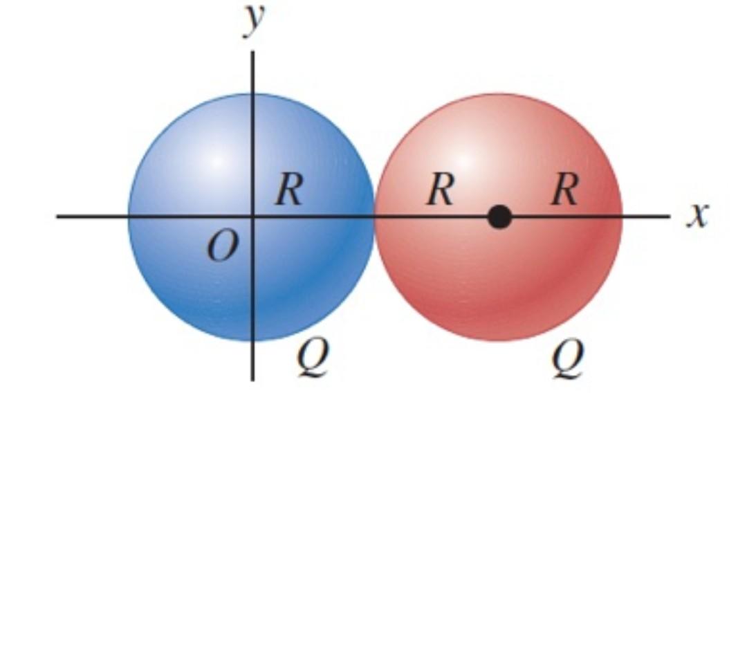 solved-a-positive-charge-q-is-distributed-uniformly-over-chegg