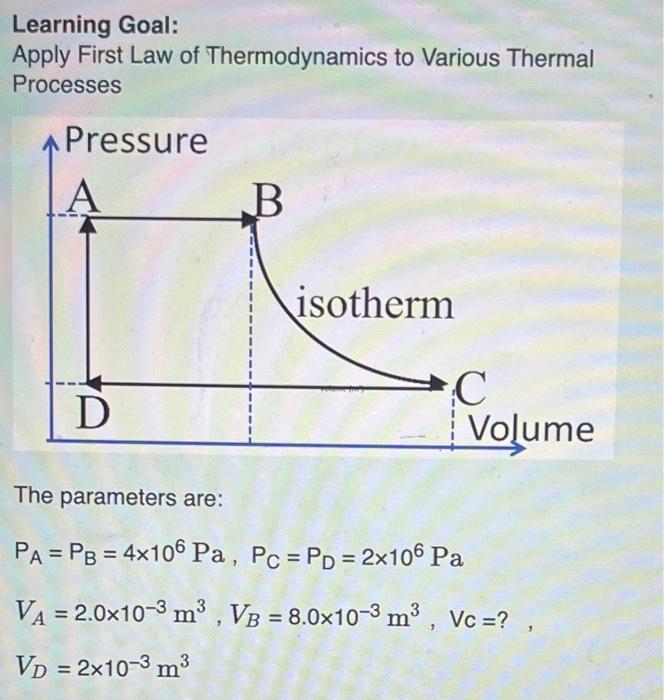 Solved Learning Goal: Apply First Law of Thermodynamics to | Chegg.com