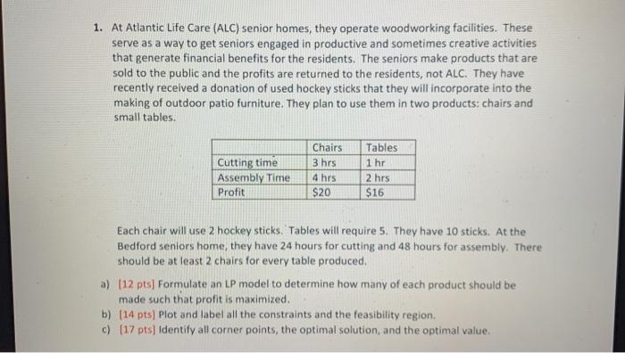 Solved 2. Consider the following LP problem: Minimize Cost = | Chegg.com