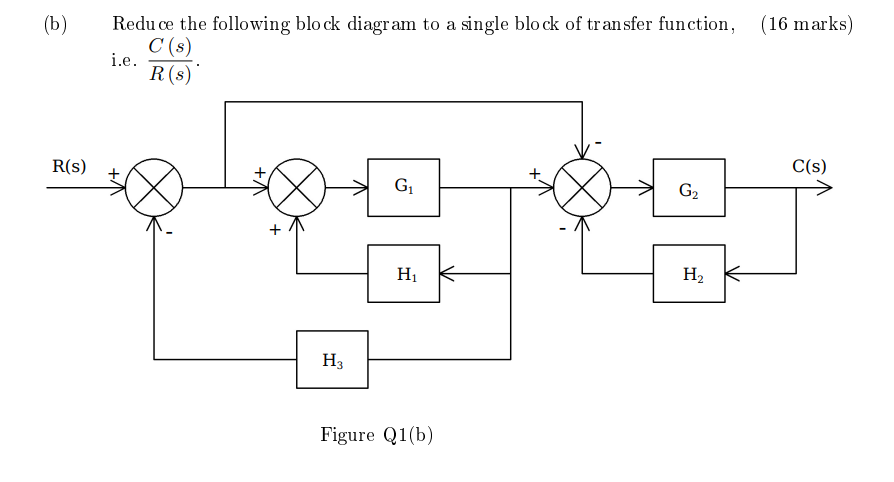 Reducing Transfer Function Blocks Solved (b) Reduce the following block diagram to a single | Chegg.com