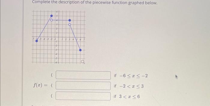 Complete the description of the piecewise function graphed below.
\( \begin{aligned} f & \text { if }-6 \leq x \leq-2 \\ f(x)