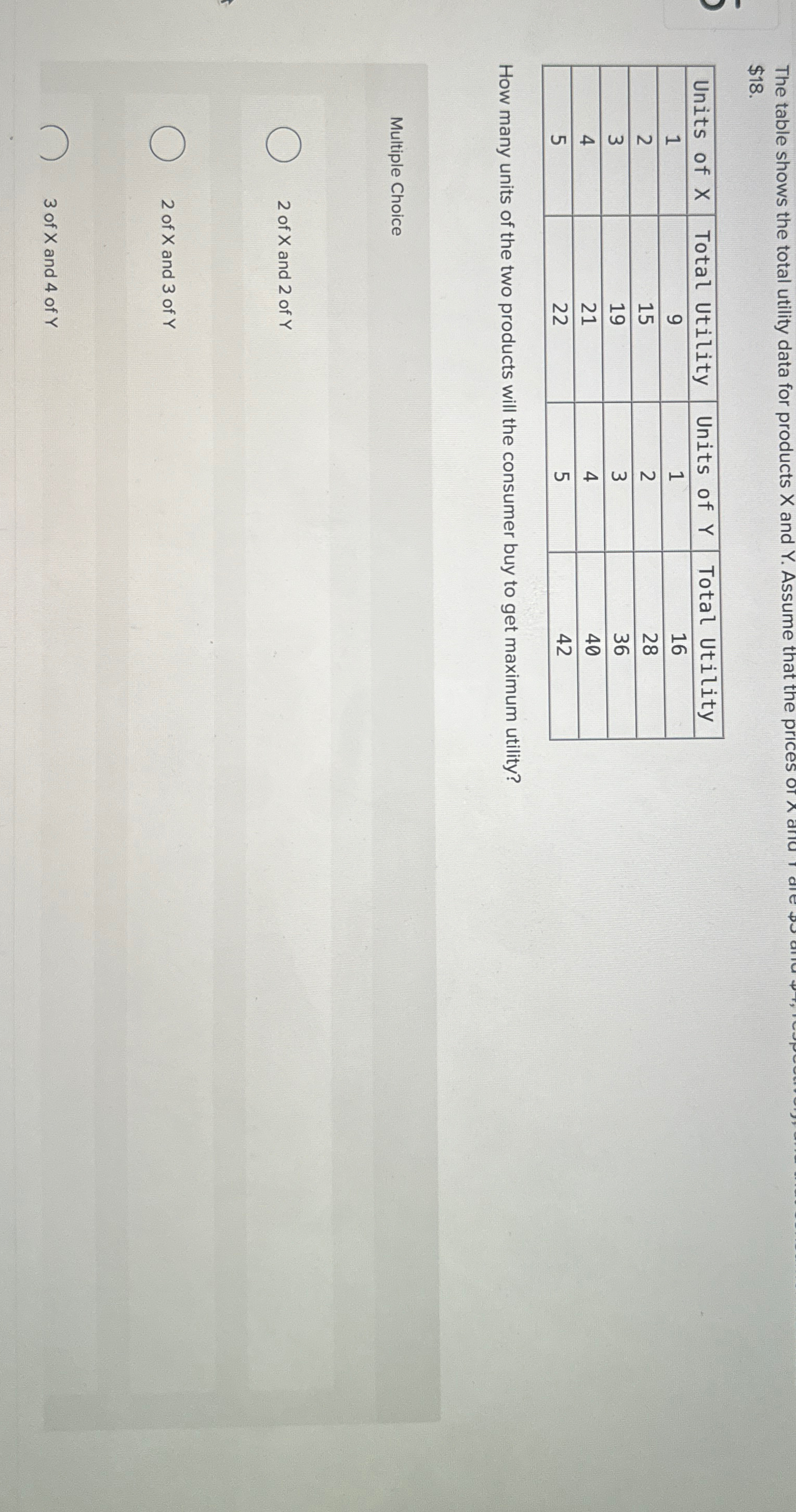 Solved The table shows the total utility data for products x | Chegg.com