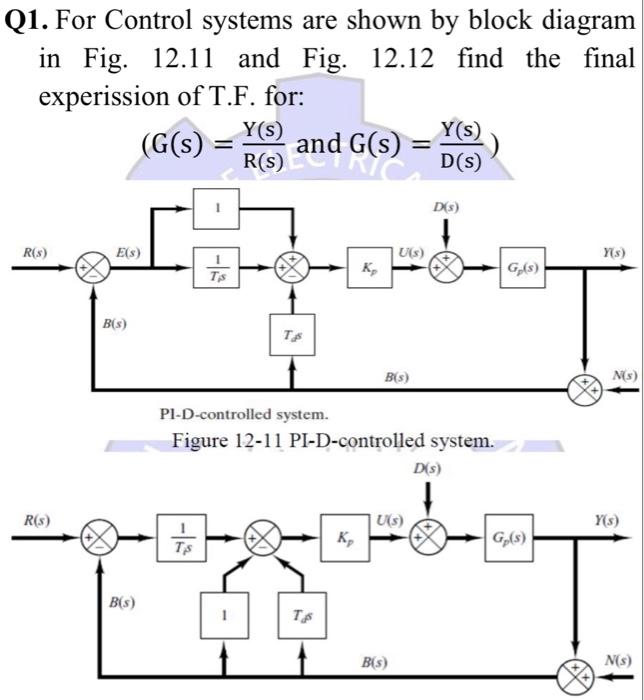 Solved Q1. For Control systems are shown by block diagram in | Chegg.com