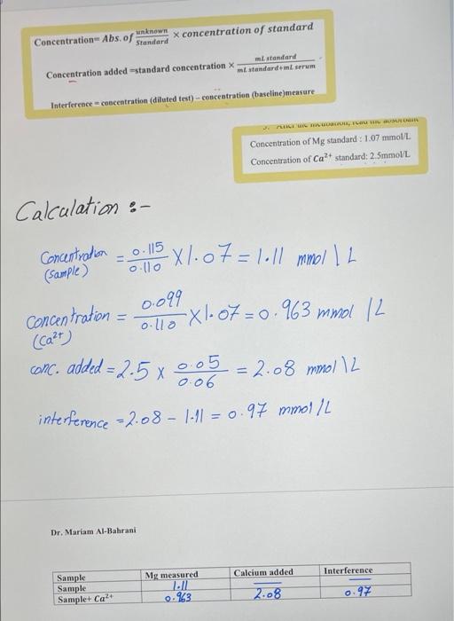 solved-lab-report-interference-study-comment-on-1-does-chegg