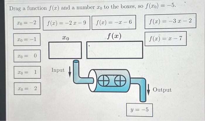 Solved Drag a function f(x) and a number x0 to the boxes, so | Chegg.com