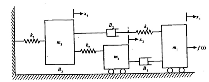 Solved B, منا *, M, , B, B, | Chegg.com