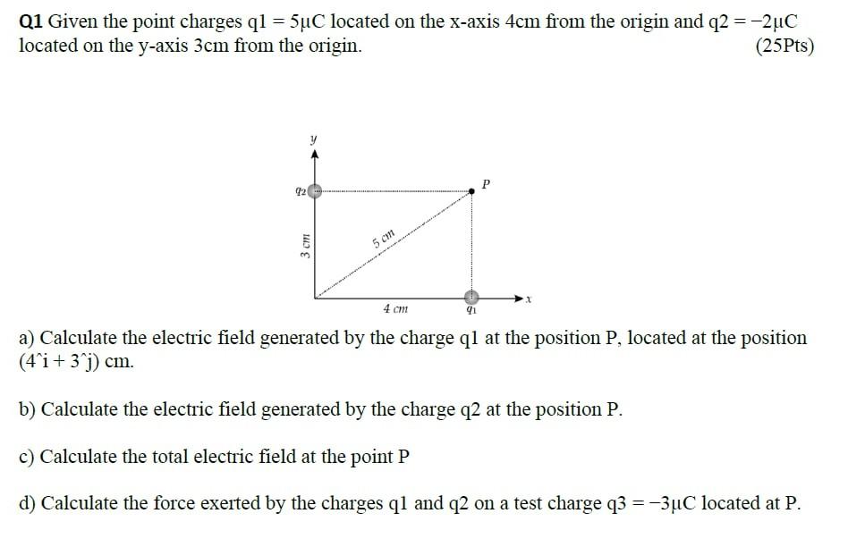 Solved Q1 Given the point charges q1 = 5°C located on the | Chegg.com