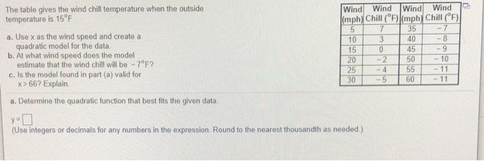 Solved -7 - 10 N The table gives the wind chill temperature | Chegg.com