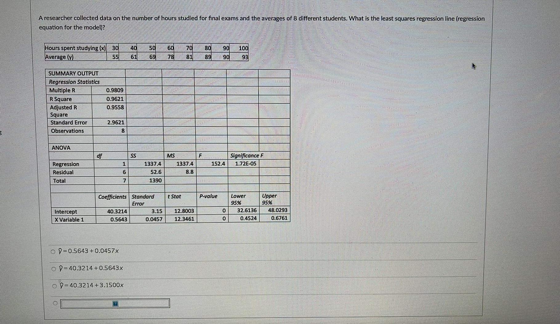 Solved A researcher collected data on the number of hours | Chegg.com