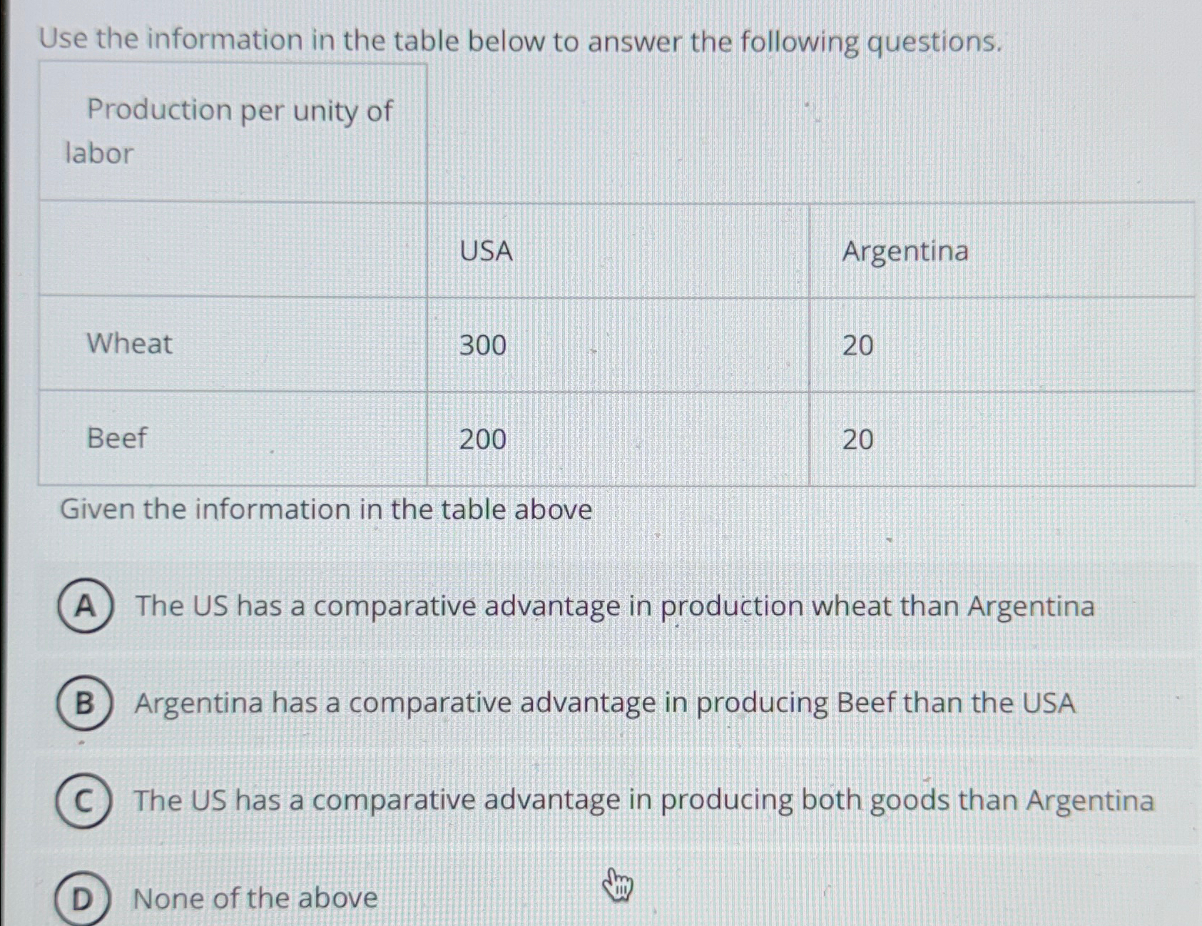 Solved Use the information in the table below to answer the | Chegg.com