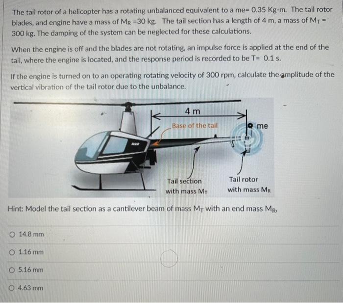 Solved The tail rotor of a helicopter has a rotating | Chegg.com