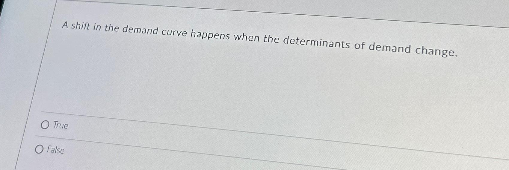 Solved A shift in the demand curve happens when the | Chegg.com