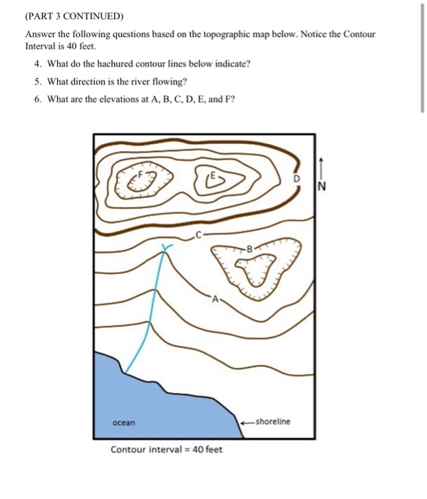 Topography Question Math Solved (PART 3 CONTINUED) Answer the following questions | Chegg.com