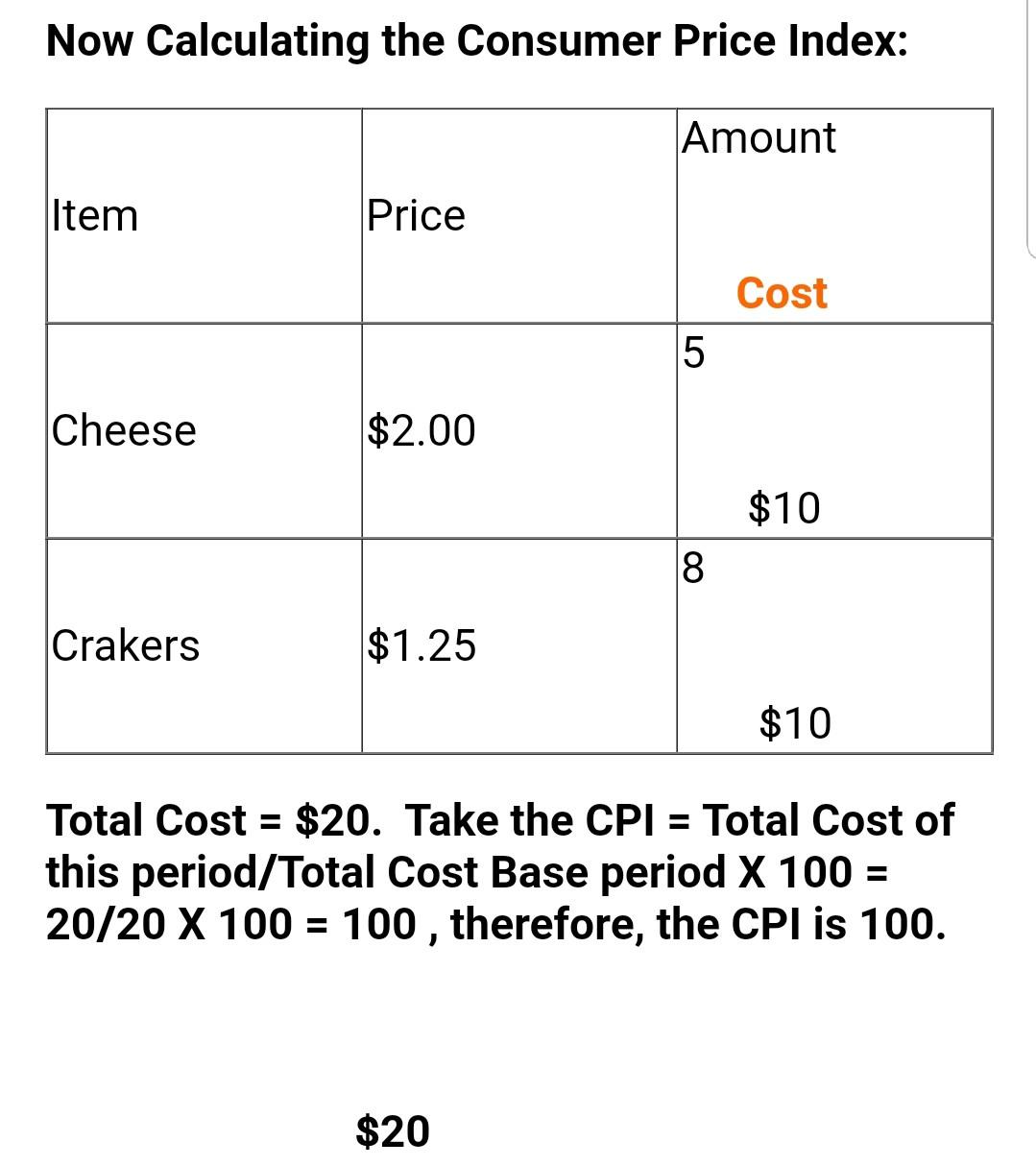 solved-1-what-are-economic-and-non-economical-ways-to-chegg