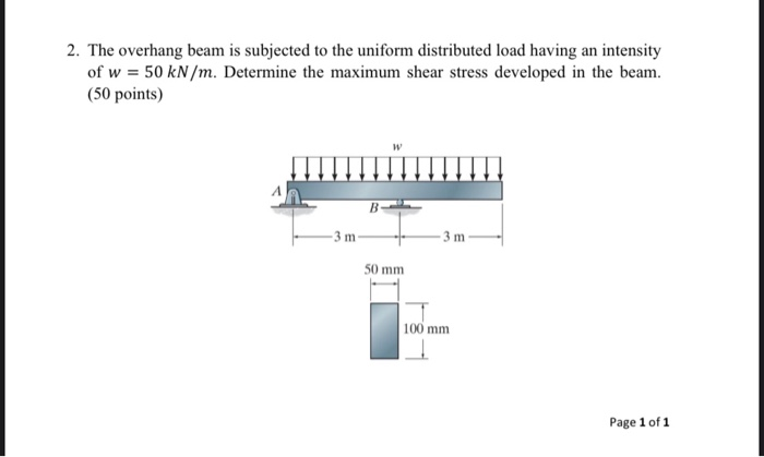 Solved 2. The overhang beam is subjected to the uniform | Chegg.com
