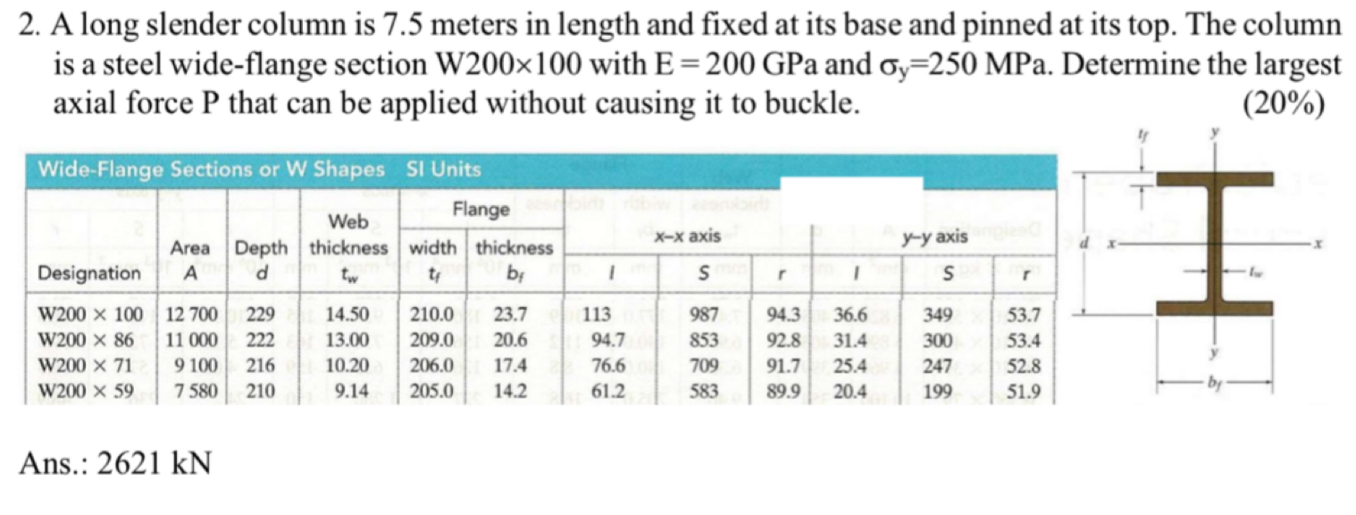 A long slender column is 7.5 ﻿meters in length and