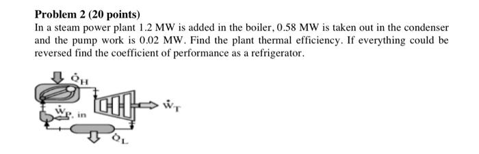Solved Problem 2 (20 points) In a steam power plant 1.2 MW | Chegg.com