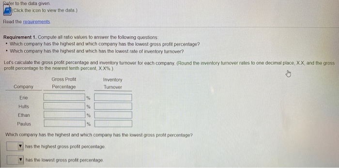 Solved Refer to the data given (Click the icon to view the | Chegg.com