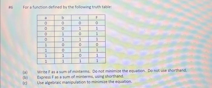 Solved For a function defined by the following truth table: | Chegg.com
