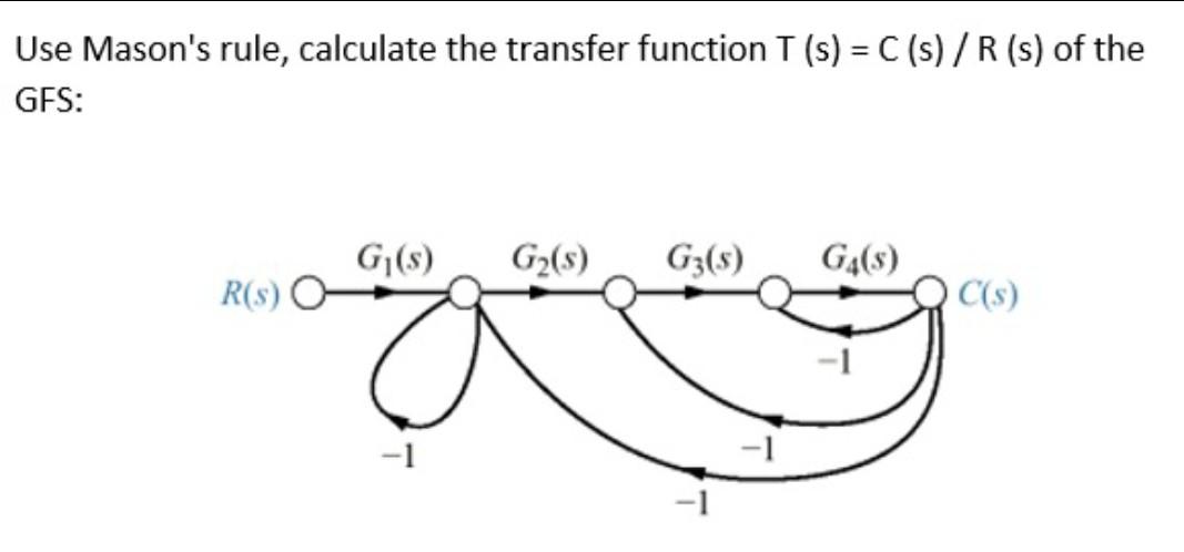Solved Use Mason's rule, calculate the transfer function T | Chegg.com