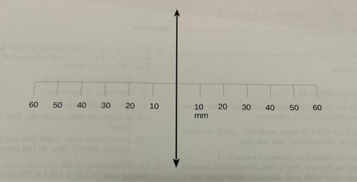 Solved 1. A thin lens has a focal length of 15 mm. An | Chegg.com