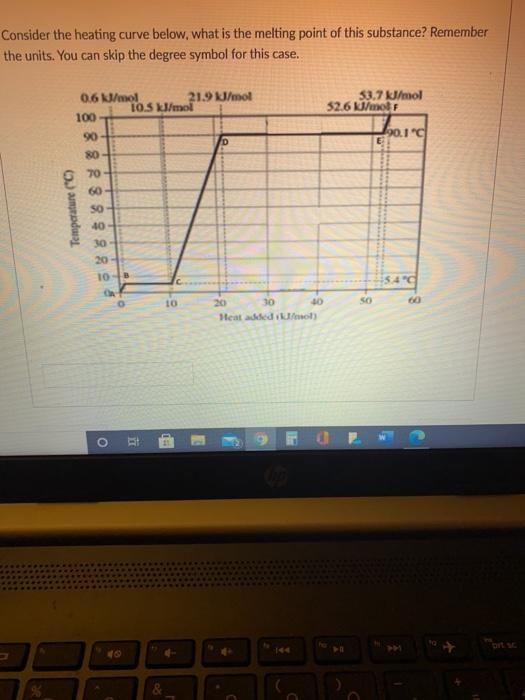 Solved Consider the heating curve below, what is the melting | Chegg.com
