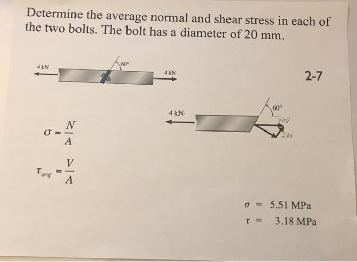 Solved Determine The Average Normal And Shear Stress In Each | Chegg.com