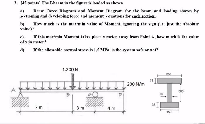 Solved 3. [45 points) The I-beam in the figure is loaded as | Chegg.com