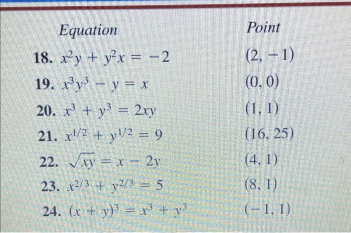 Solved In Exercises 13 24 Find Dy Dx By Implicit Chegg Com