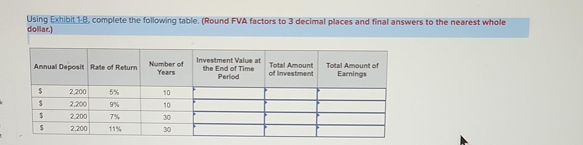 Solved Using Exhibit 1-B, Complete The Following Table. | Chegg.com