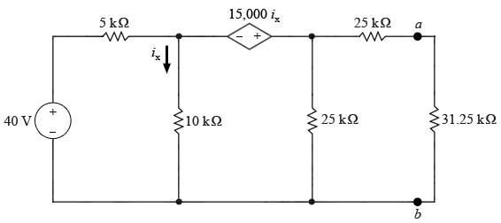 Use the test source method to find the Thevenin | Chegg.com