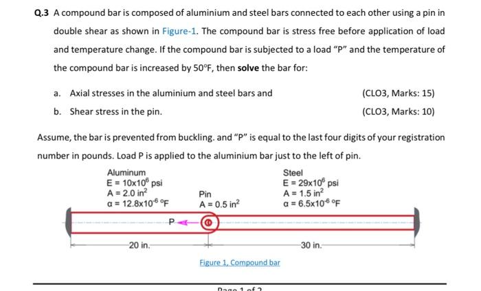 Solved Q.3 A compound bar is composed of aluminium and steel | Chegg.com