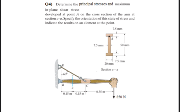 Solved Q4) ﻿Determine the principal stresses and maximum | Chegg.com