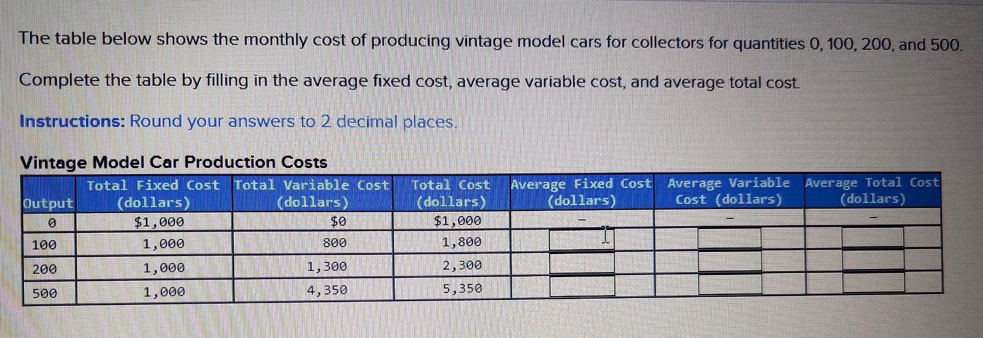 The table below shows the monthly cost of producing vintage model cars for collectors for quantities 0, 100, 200, and 500.
Co
