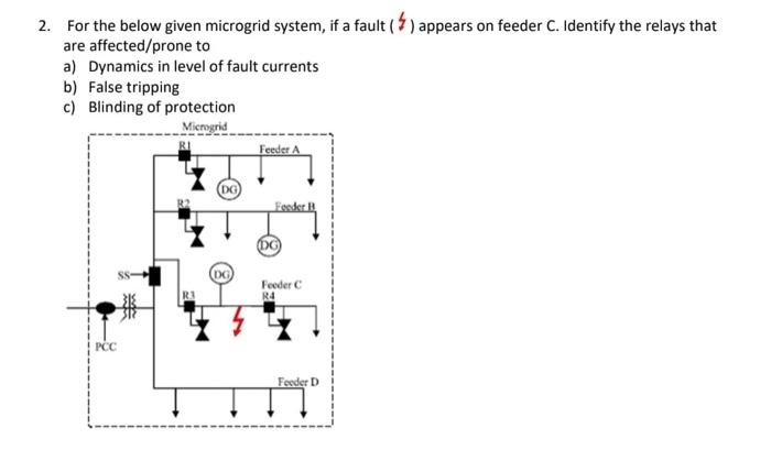 Solved 2. For the below given microgrid system, if a fault | Chegg.com