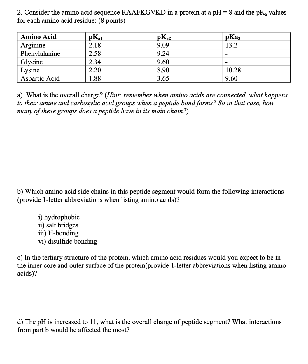Consider the amino acid sequence RAAFKGVKD in a